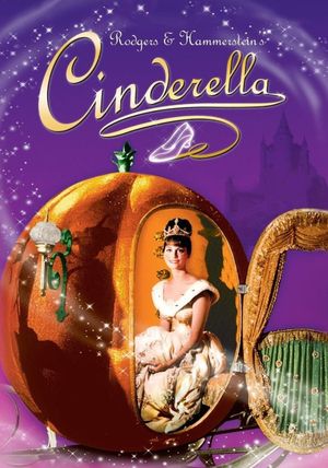 Cinderella's poster