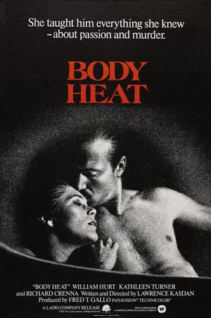 Body Heat's poster