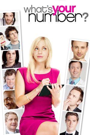 What's Your Number?'s poster