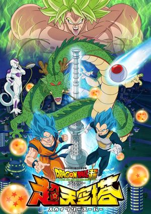 Dragon Ball Super: Broly's poster