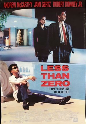 Less Than Zero's poster