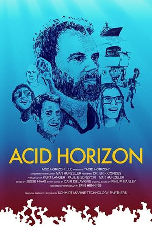 Acid Horizon's poster