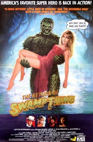 The Return of Swamp Thing's poster