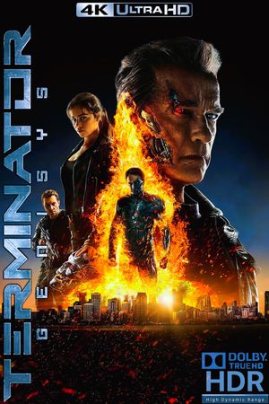 Terminator Genisys's poster