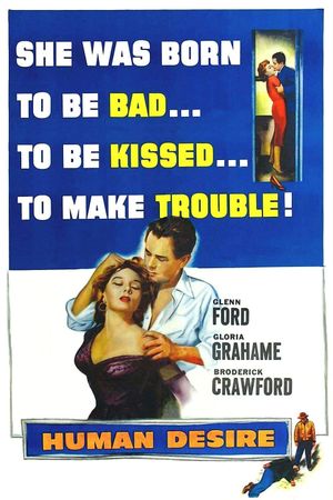 Human Desire's poster