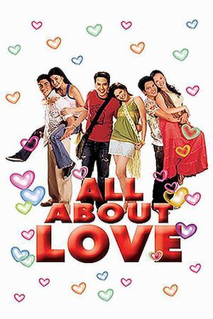 All About Love's poster