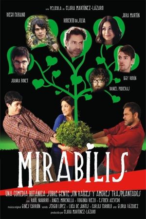 Mirabilis's poster image