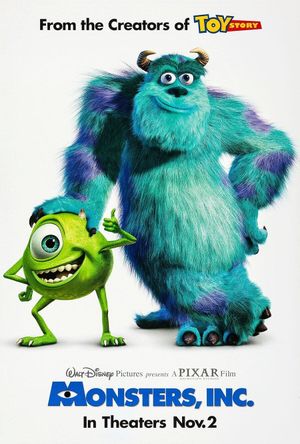 Monsters, Inc.'s poster