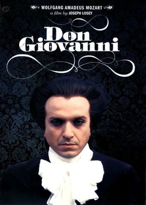 Don Giovanni's poster