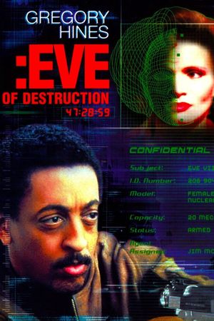 Eve of Destruction's poster