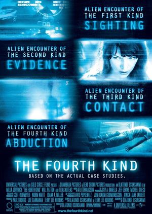 The Fourth Kind's poster