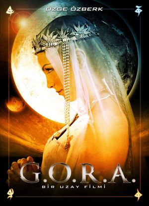 G.O.R.A.'s poster