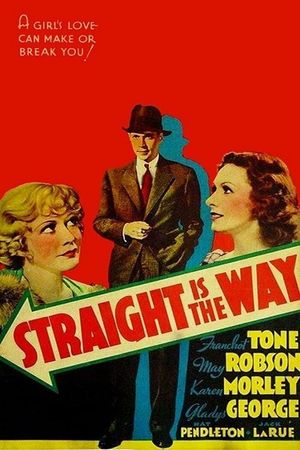 Straight Is the Way's poster