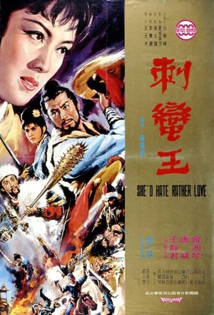Ci man wang's poster