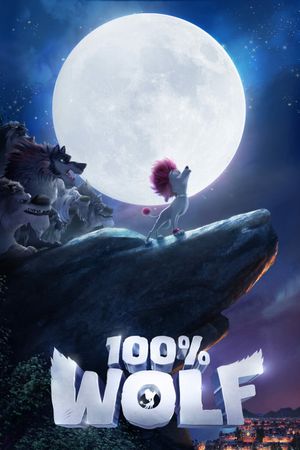 100% Wolf's poster