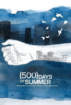 500 Days of Summer's poster