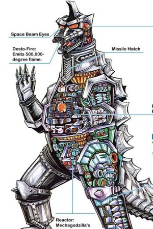 Terror of Mechagodzilla's poster