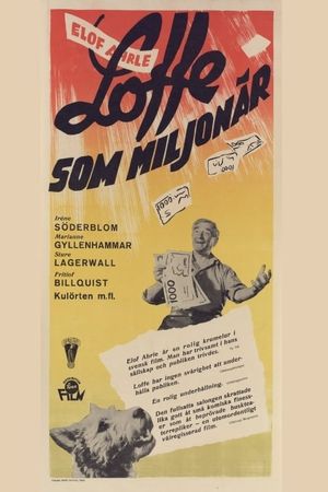 Loffe som miljonär's poster