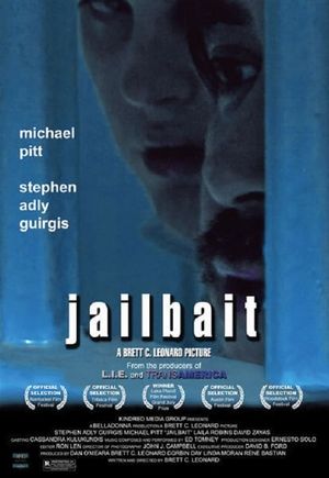 Jailbait's poster