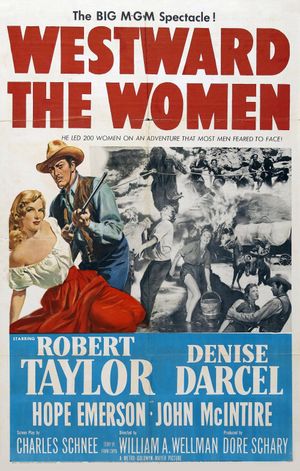 Westward the Women's poster