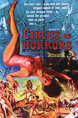Circus of Horrors's poster