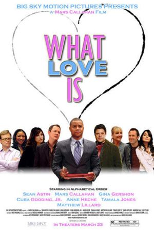 What Love Is's poster