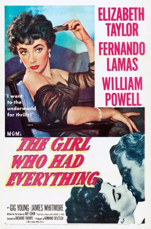 The Girl Who Had Everything's poster