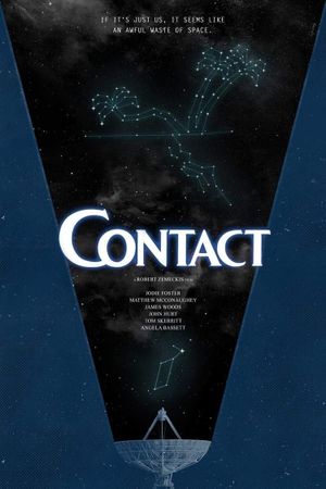 Contact's poster