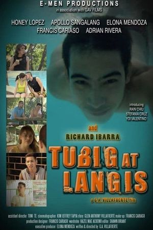 Tubig At Langis's poster