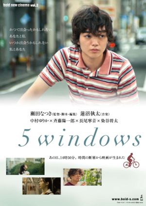 5windows's poster image