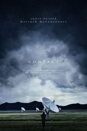 Contact's poster