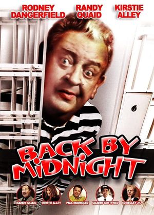 Back by Midnight's poster image