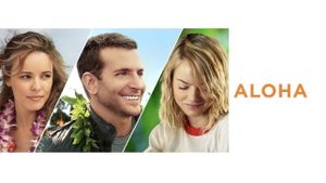 Aloha's poster
