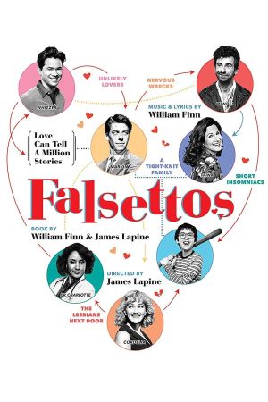 Falsettos's poster