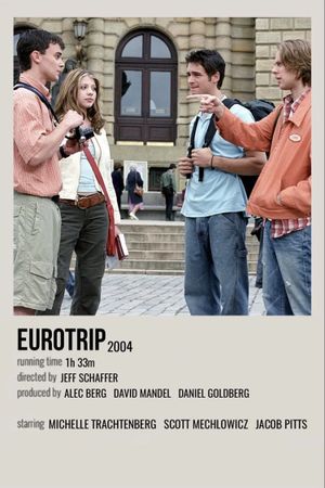 EuroTrip's poster