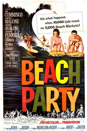 Beach Party's poster