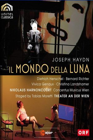 Haydn: Il Mondo Della Luna's poster