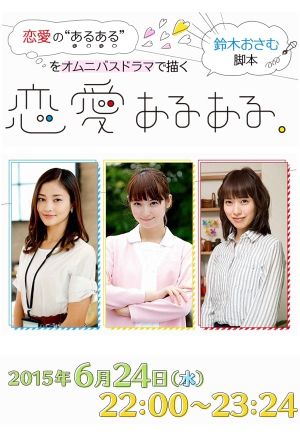 Ren'ai Aru Aru's poster