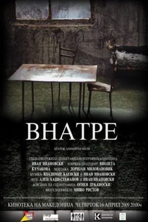 Inside's poster