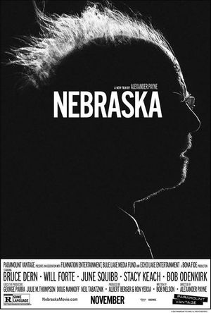 Nebraska's poster