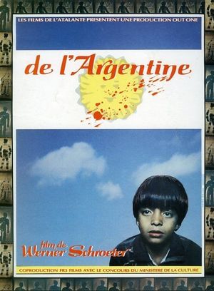 About Argentina's poster
