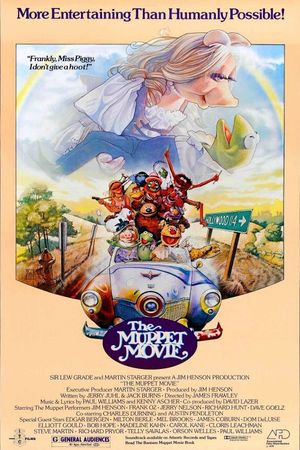 The Muppet Movie's poster