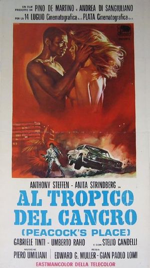 Tropic of Cancer's poster