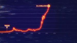 Biggest Heist Ever's poster