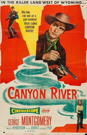 Canyon River's poster