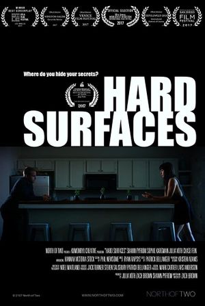 Hard Surfaces's poster