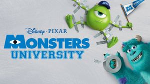 Monsters University's poster