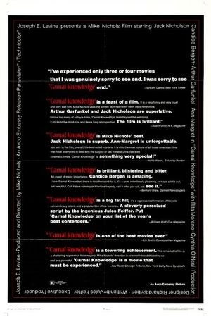 Carnal Knowledge's poster
