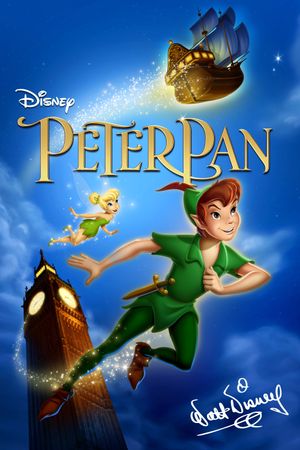 Peter Pan's poster