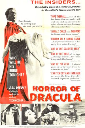 Horror of Dracula's poster